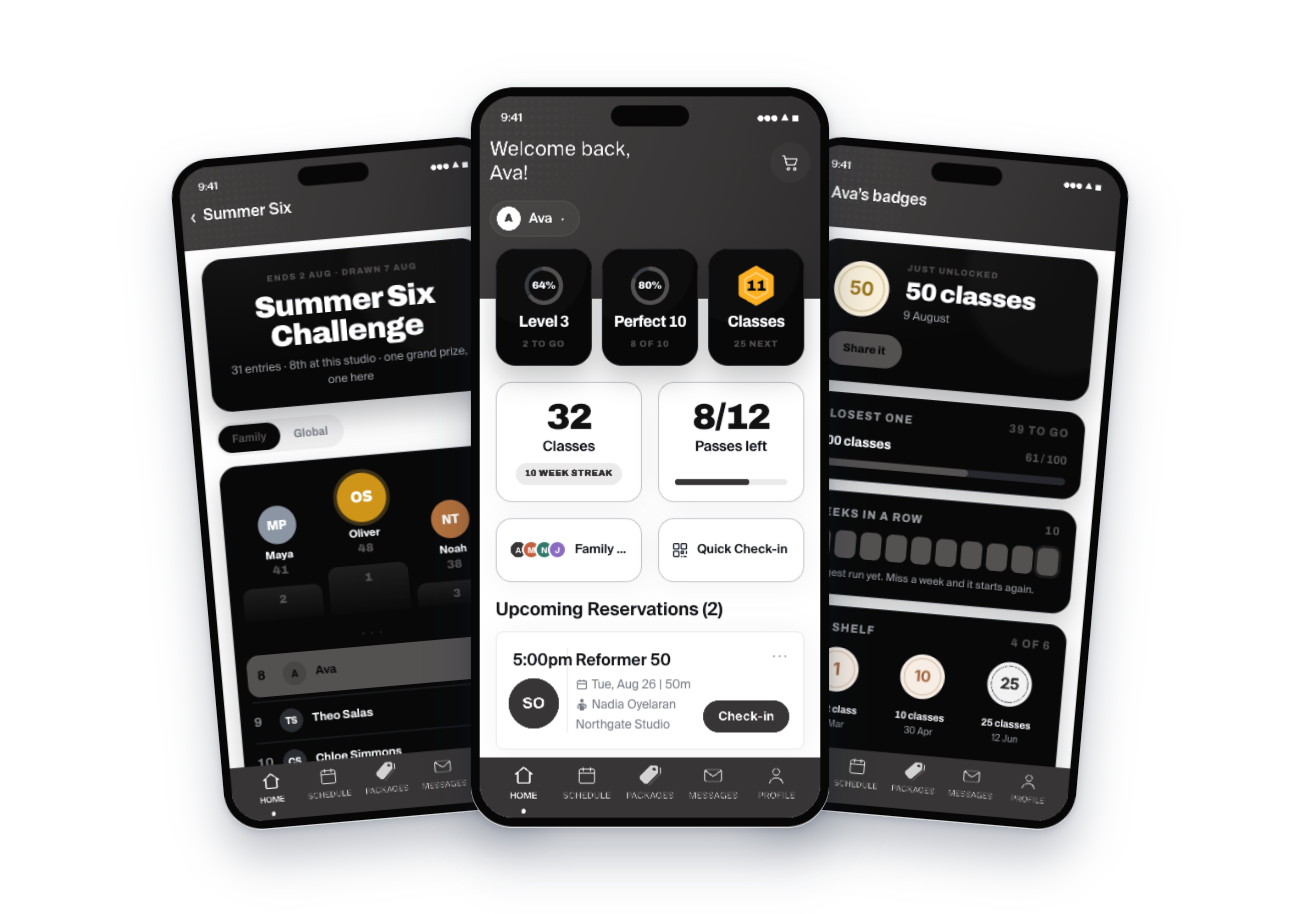 Three phone screens from a studio's own member app: a Summer Six challenge leaderboard with a family tab, a home screen showing Level 3 progress, a ten week streak, passes left and an upcoming reservation, and a badges screen showing a fifty class badge just unlocked