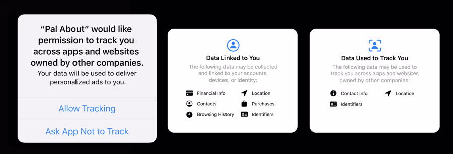 IDFA User Consent Messages