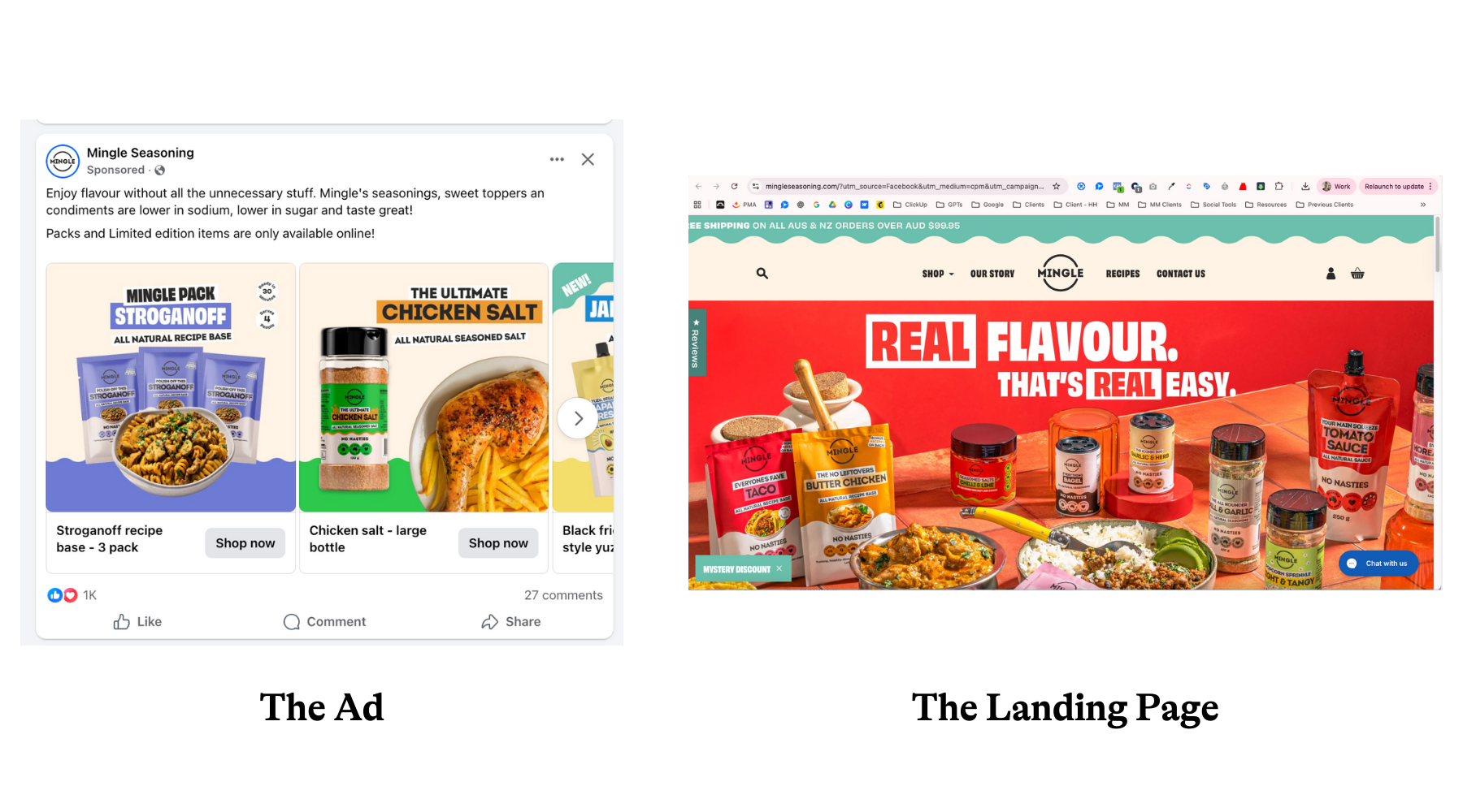 “What the ad promises vs where the click actually goes.”