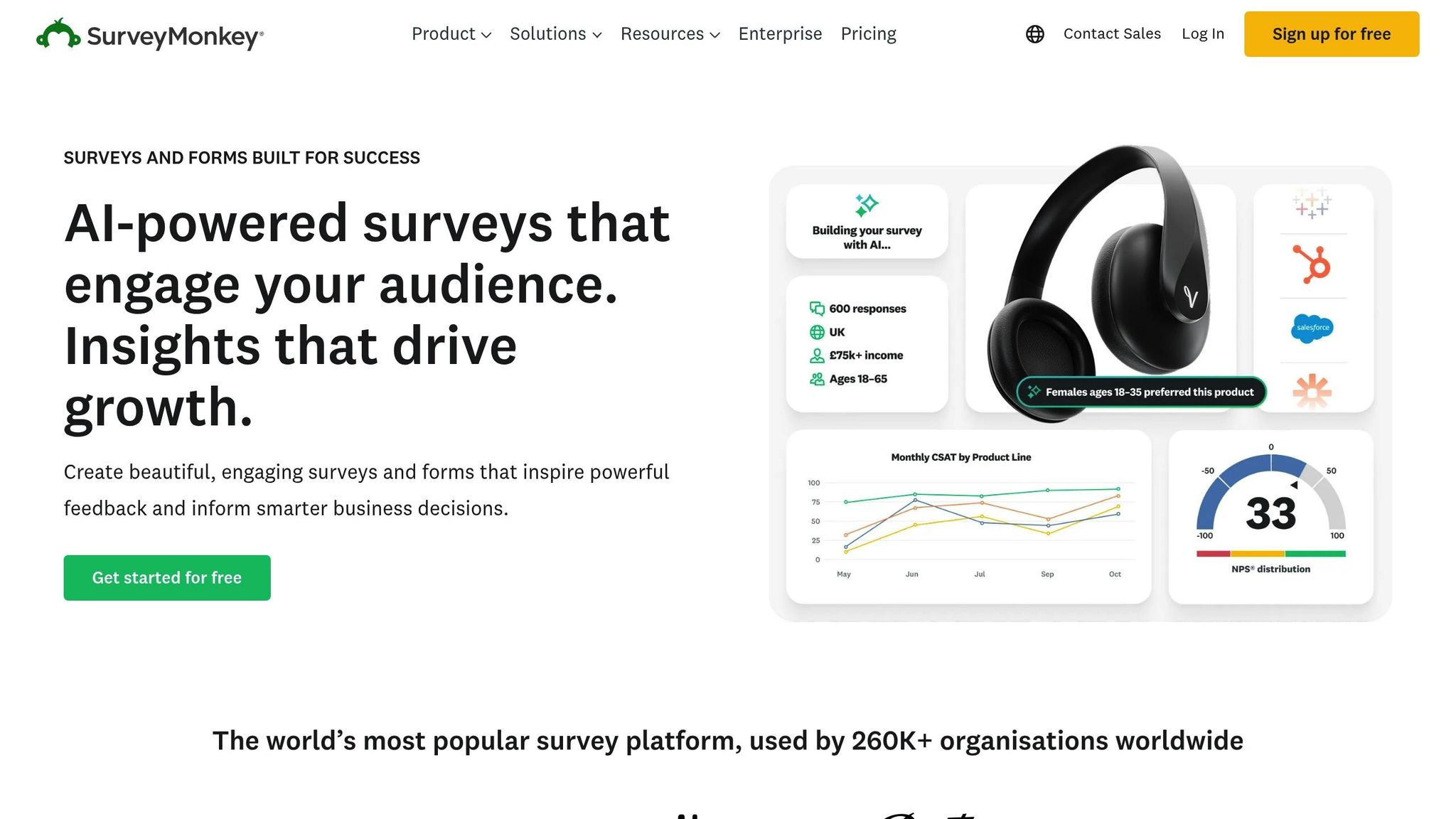 SurveyMonkey