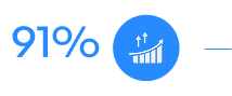 Bar Graph Icon