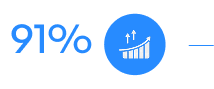 Bar Graph Icon