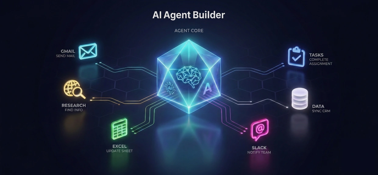 AI Agent Builder: What it is, How it Works, and How to Choose the Best One in 2026