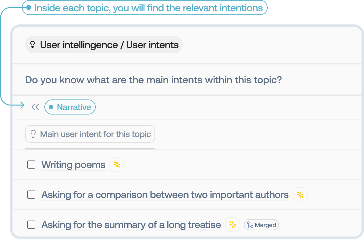 LLM user sentiment