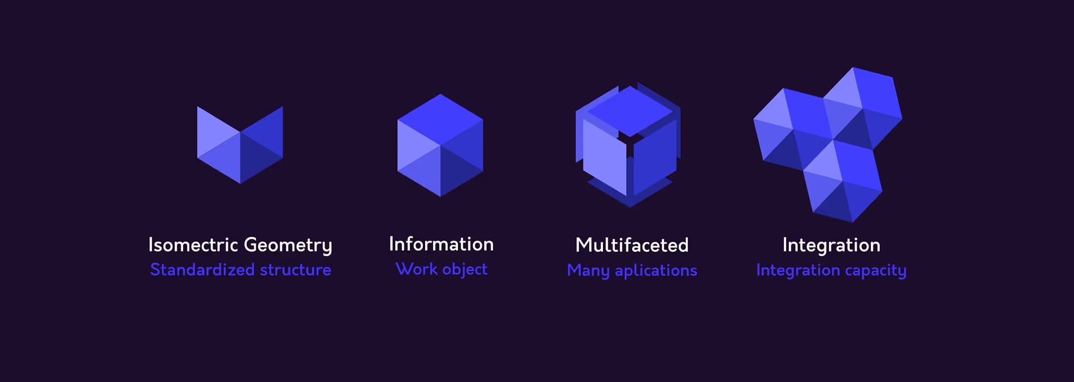 Pluralo logo explanation in four different parts