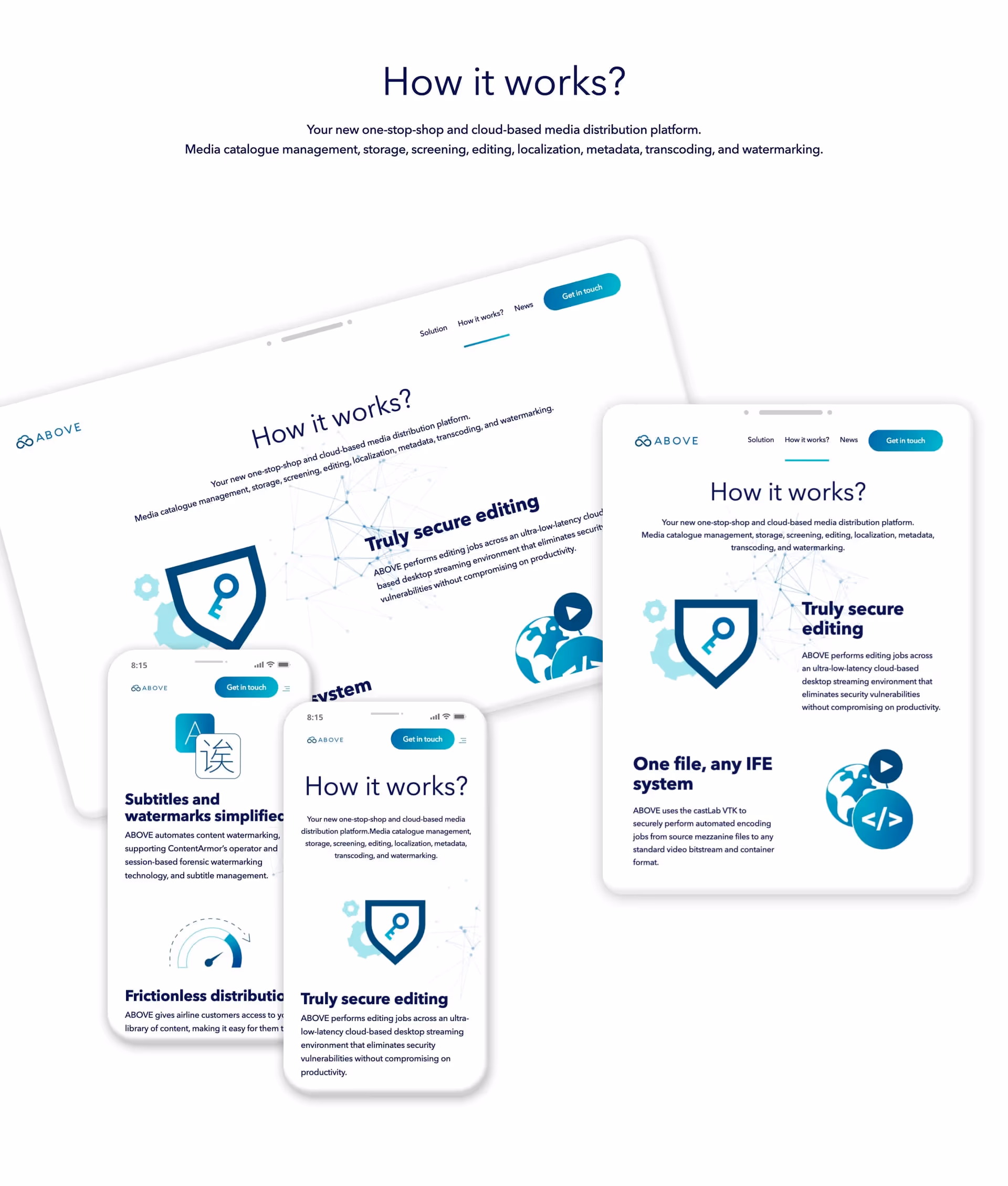 Above aero how it works screens in desktop, tablet and mobile made in webflow