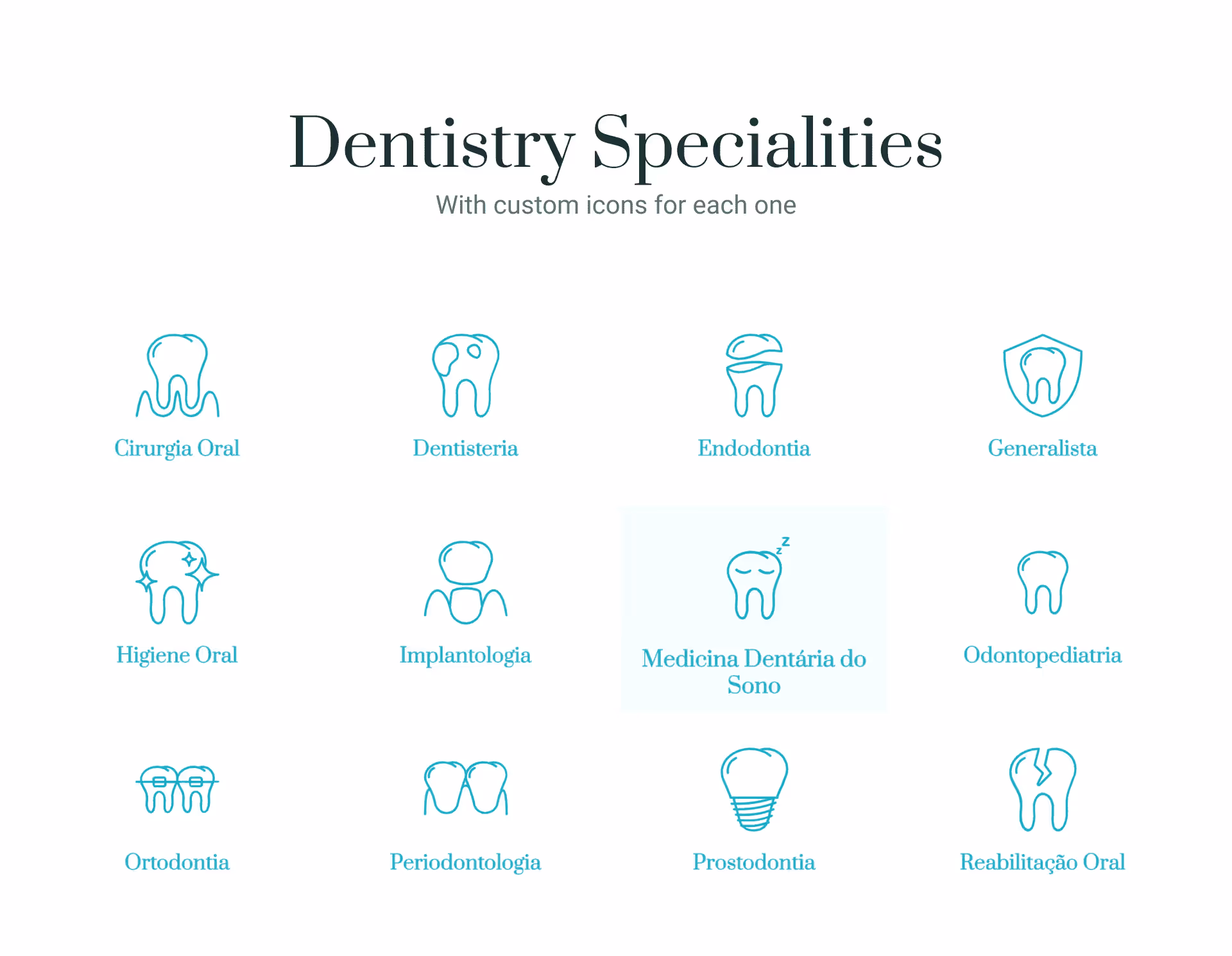 Clínica Canadas custom iconography of the dentistry specialities