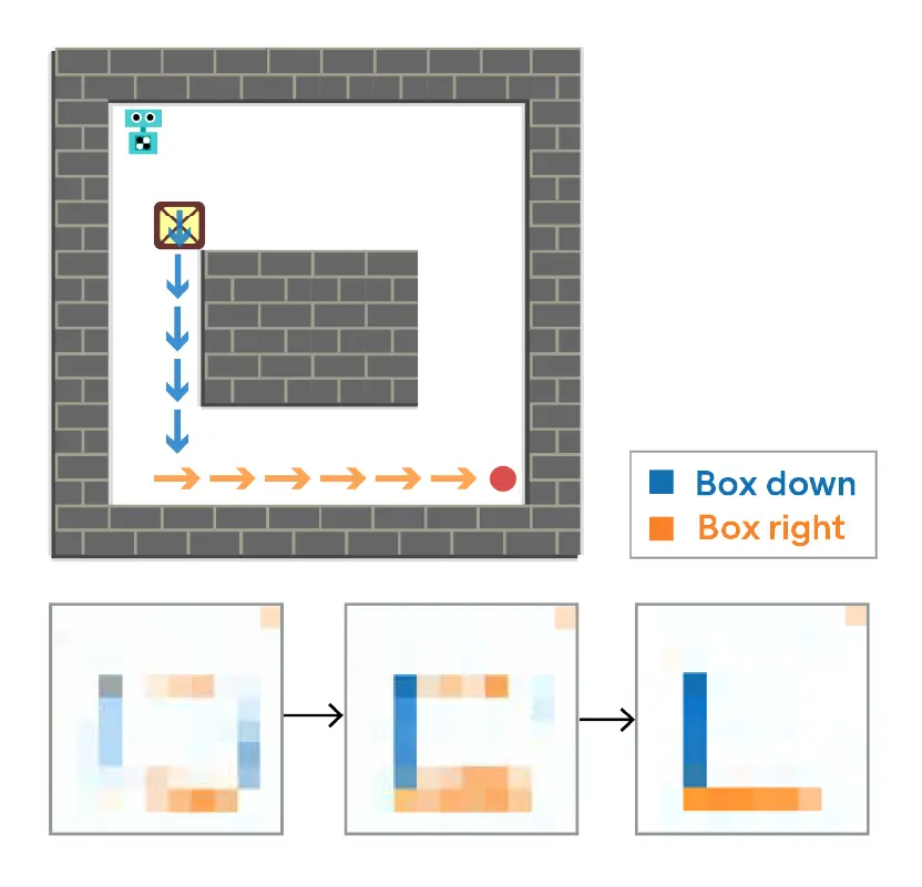 AI Planning Research Image