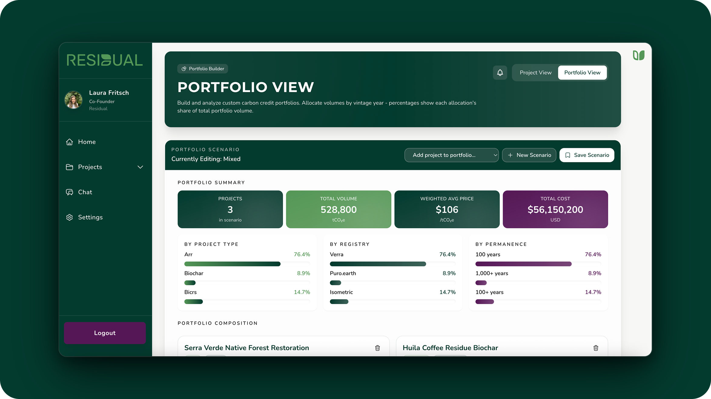 screenshot of the residual buyer portal portfolio view showing weighted average price and total cost calculations