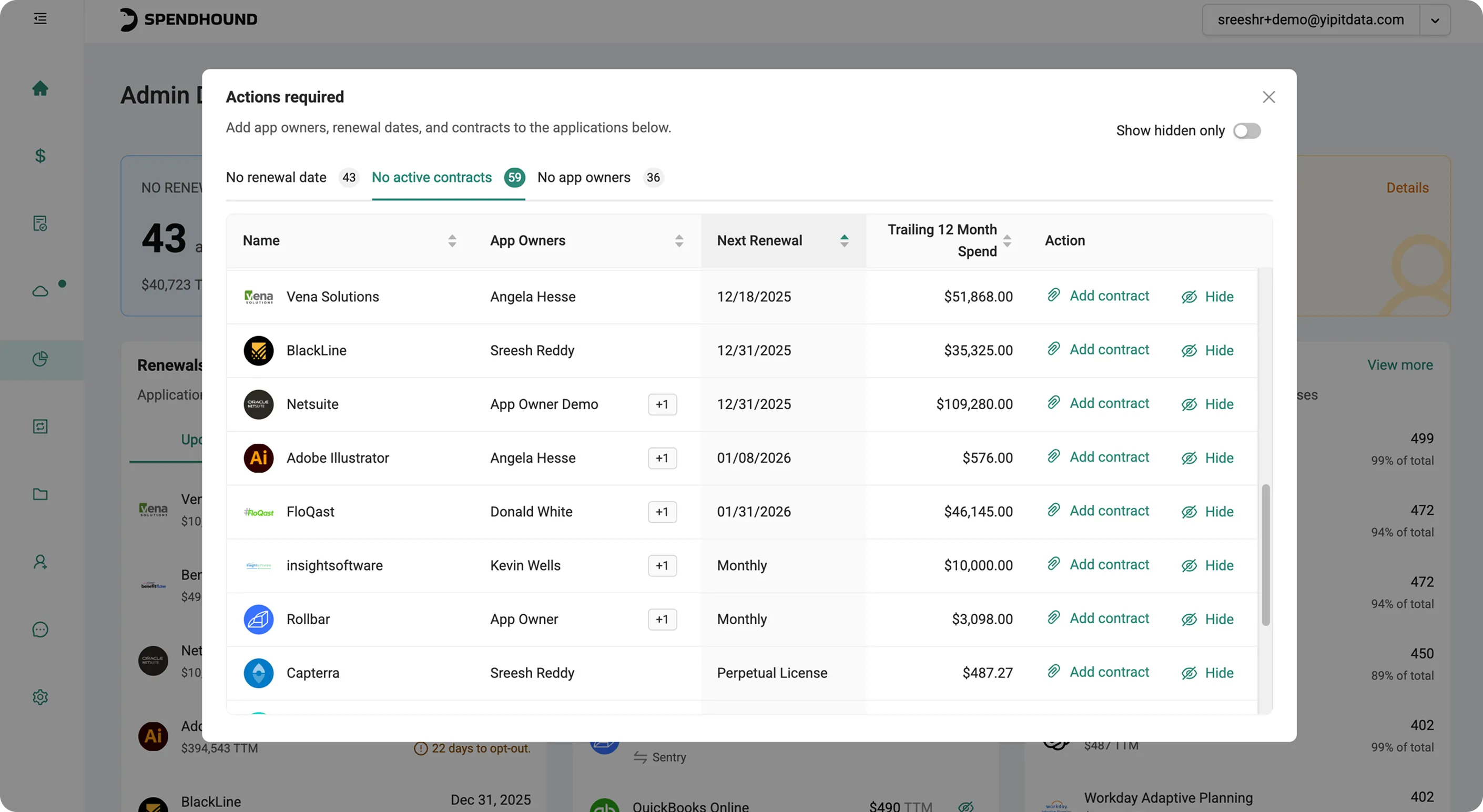 SpendHound actions required dashboard listing applications needing contracts, owners, or renewal dates.
