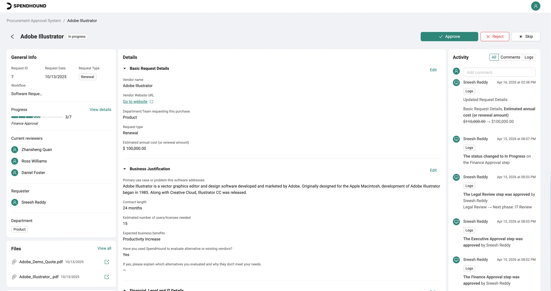 SpendHound procurement approval system showing an Adobe Illustrator renewal request with details, reviewers, and activity log