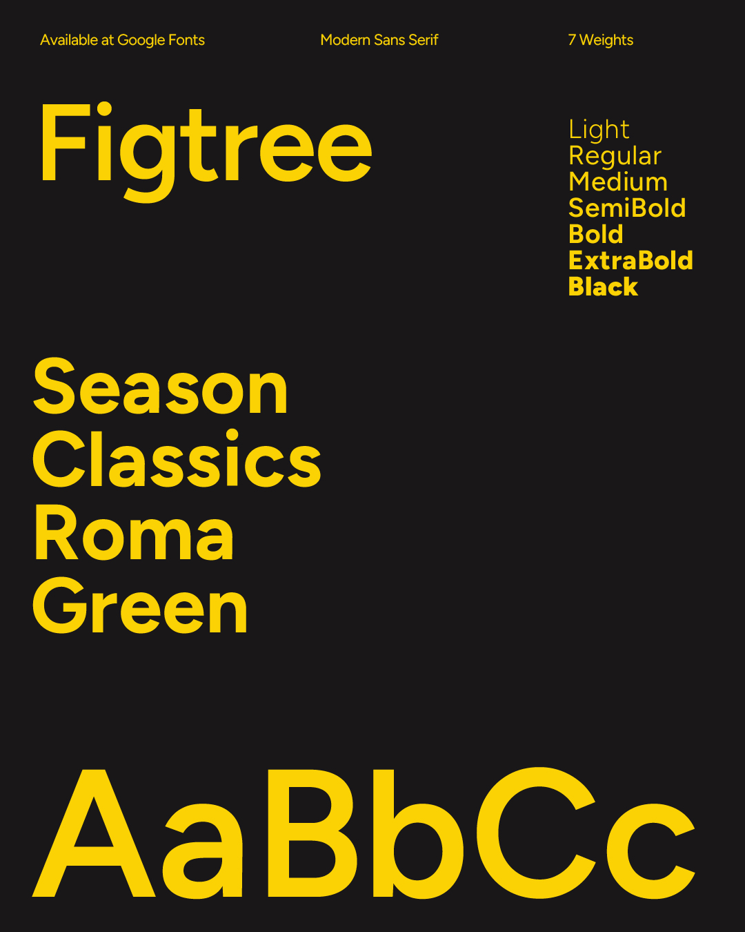Figtree font card