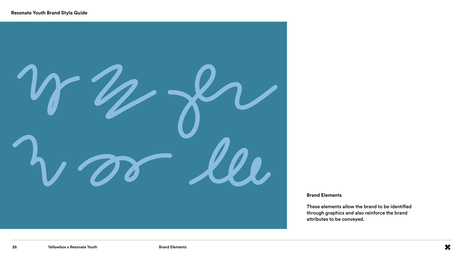 Resonate Youth brand elements