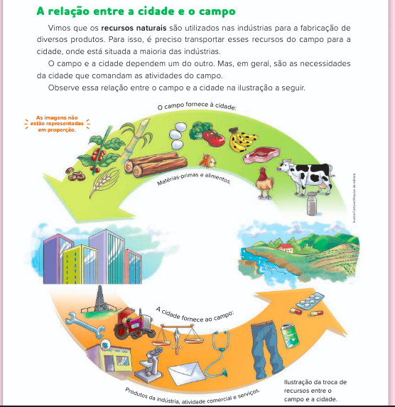 DiagramaDescrição gerada automaticamente