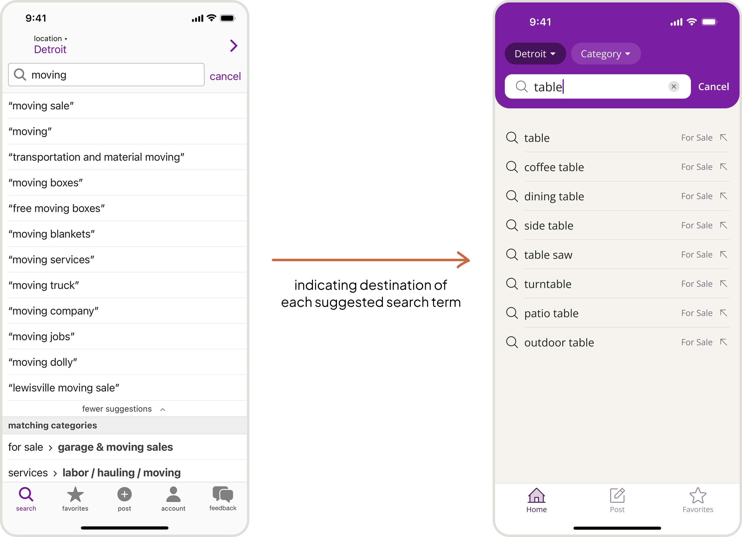 screen design for entering search term on Craigslist with annotation of design change