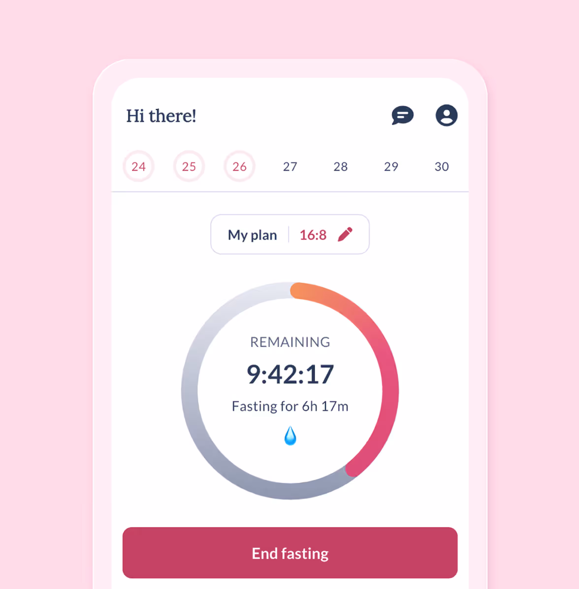 Intermittent Fasting 1
