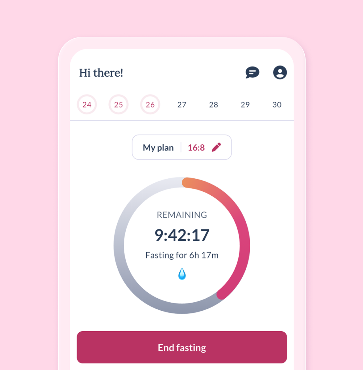 Intermittent Fasting 1