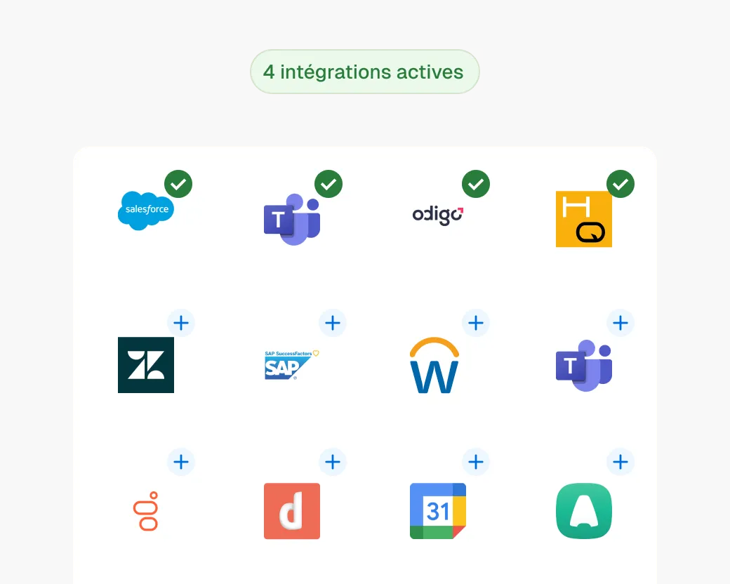 Integrations of tools with m-work Planner