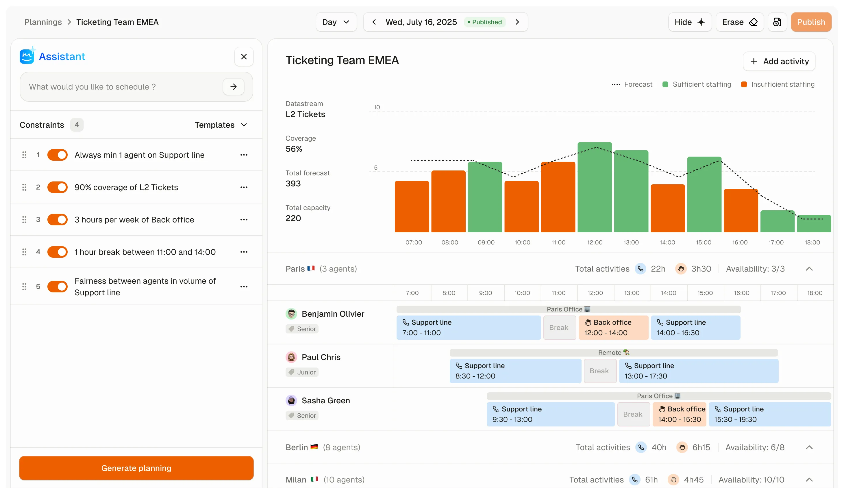 Visual of the schedule organization application.