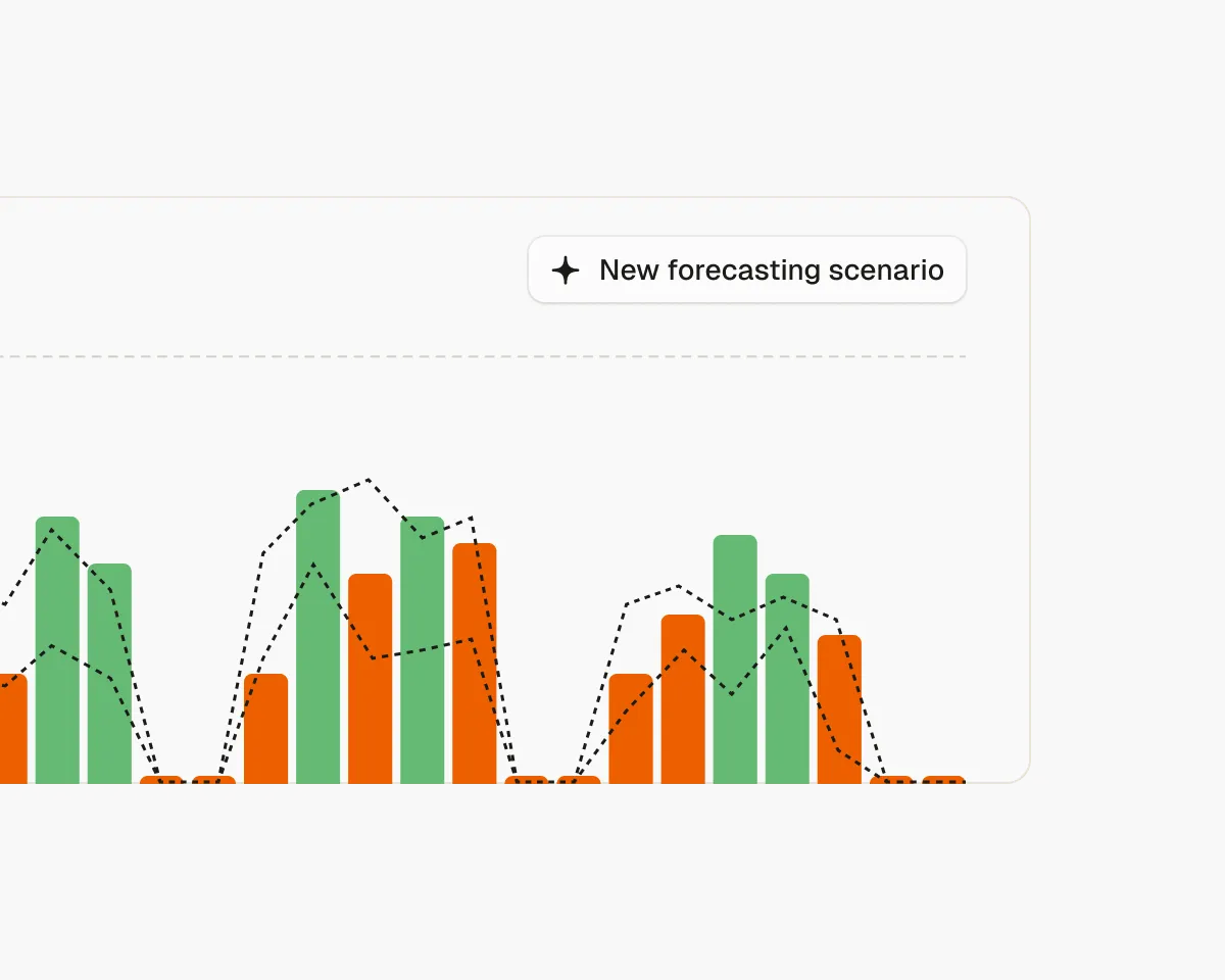 Faire scheduling between users