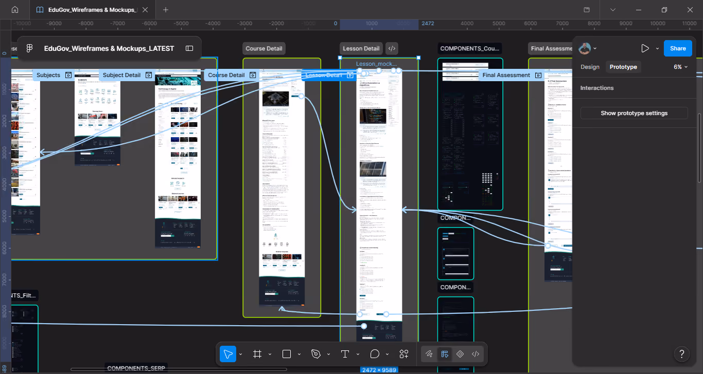 Figma diagram showing the lesson detail screen linked within the Main Flow.