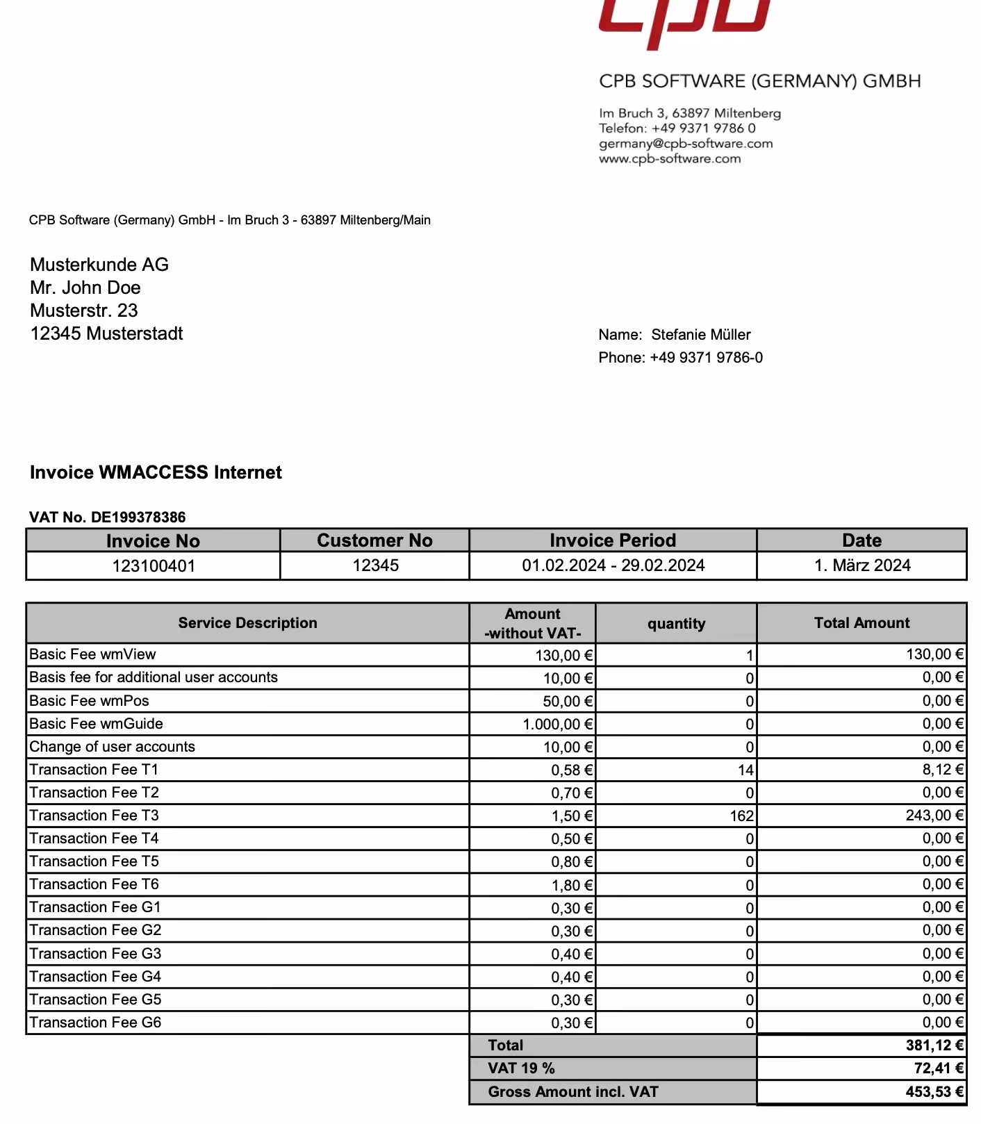 Invoice example