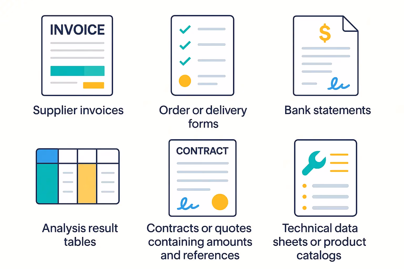 types of documents
