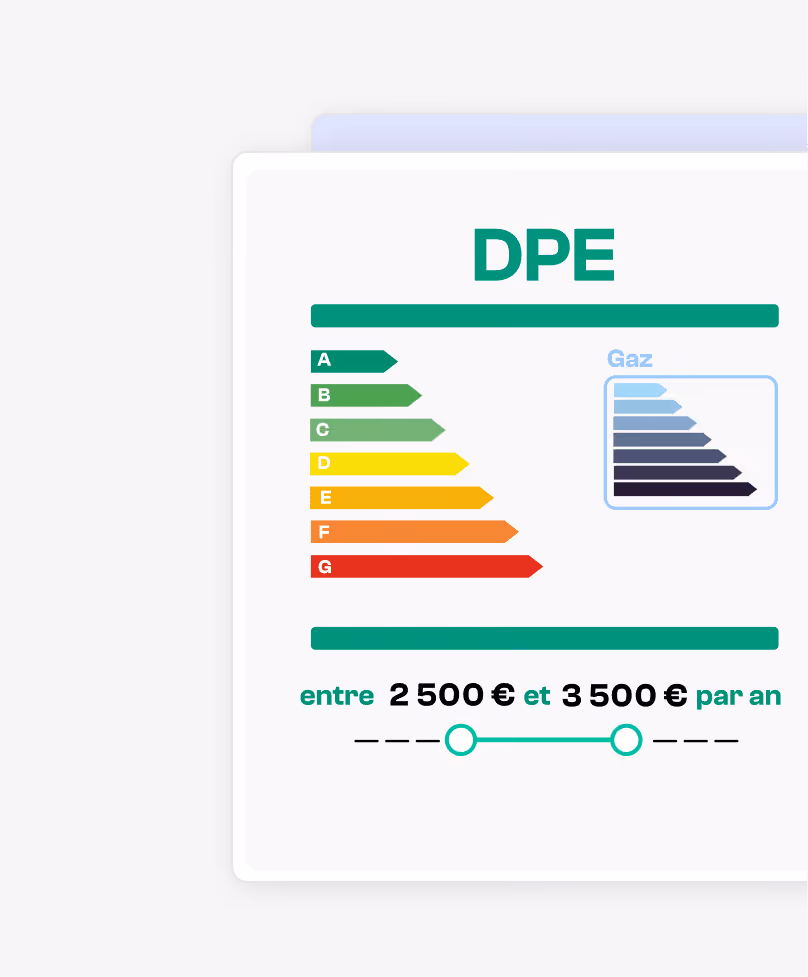 Diagnostics de performance énergétique