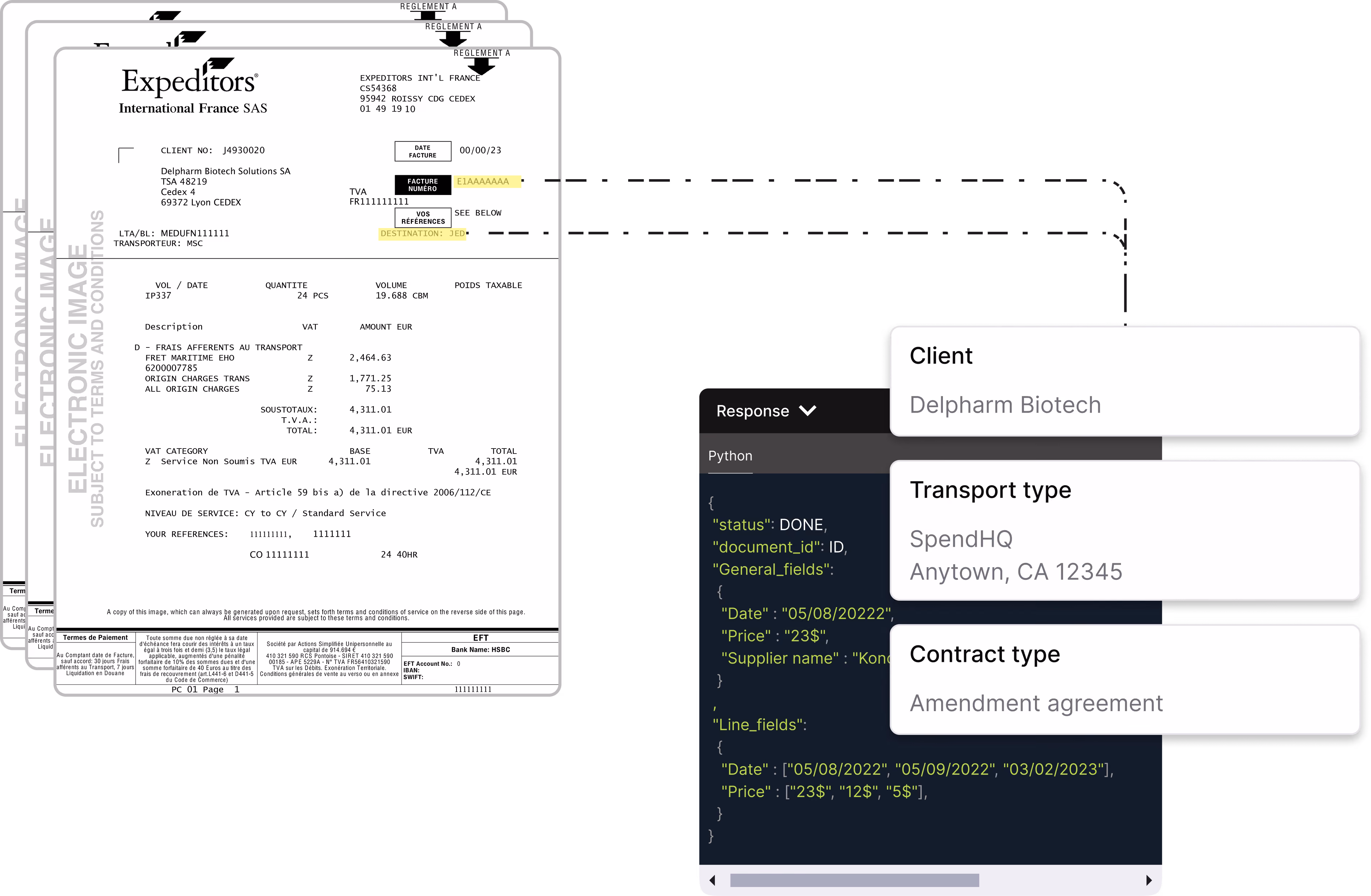 Extraction invoice