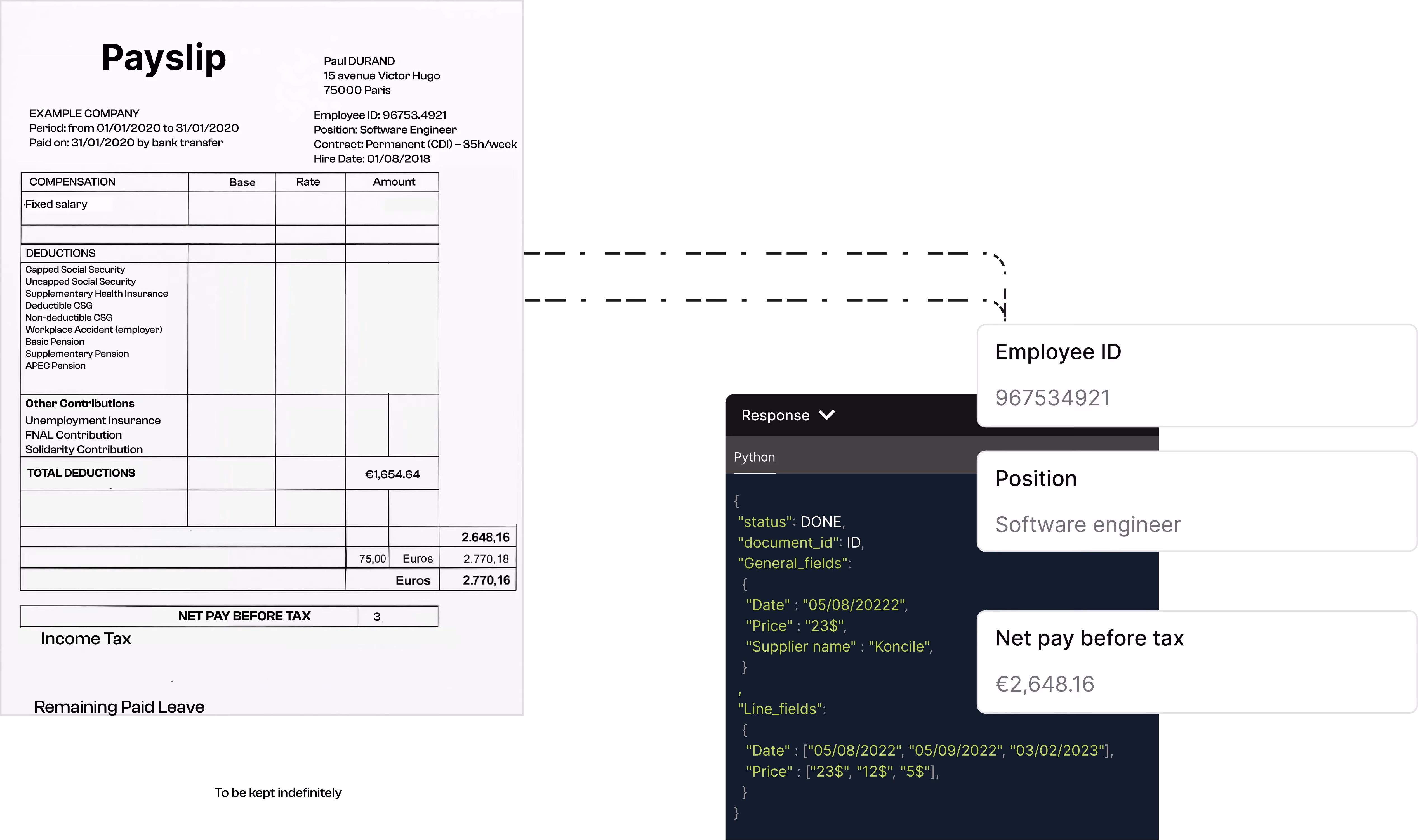 Extraction pay slip