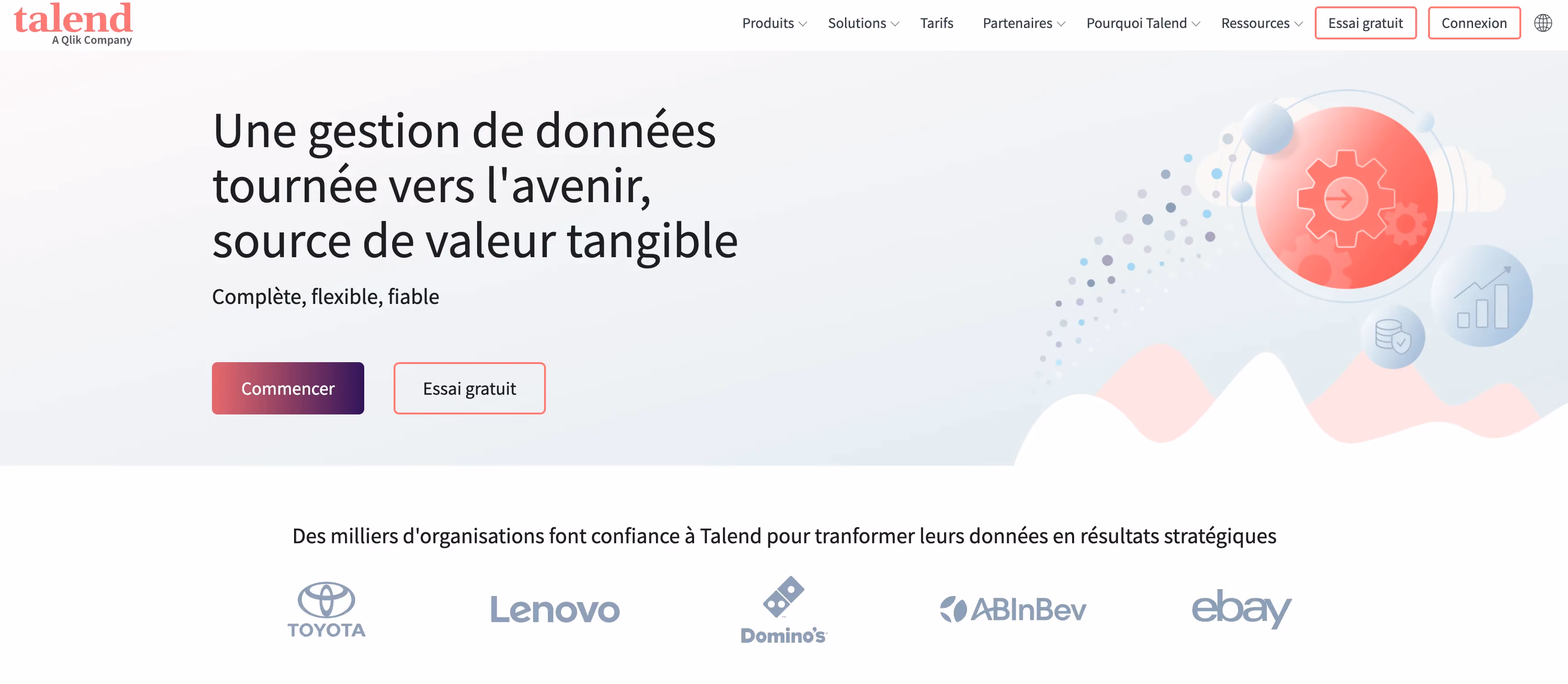 talend website