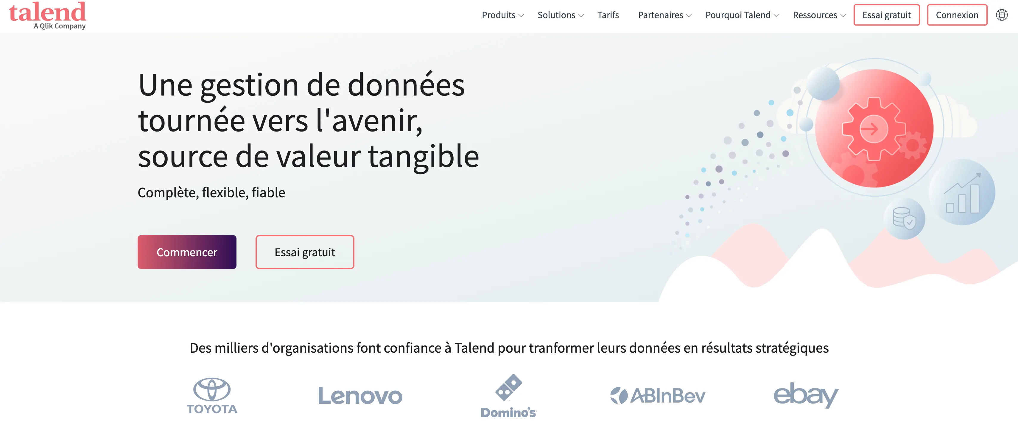 talend website