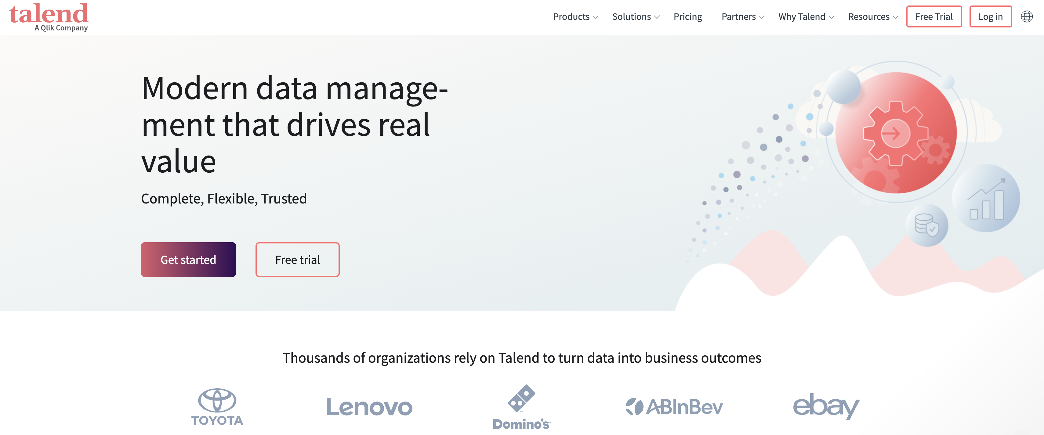talend website