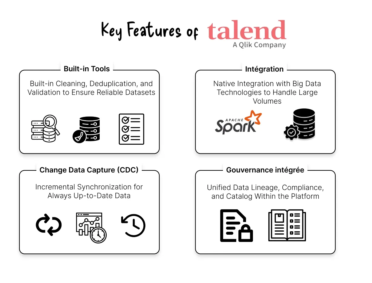 key features of talend 