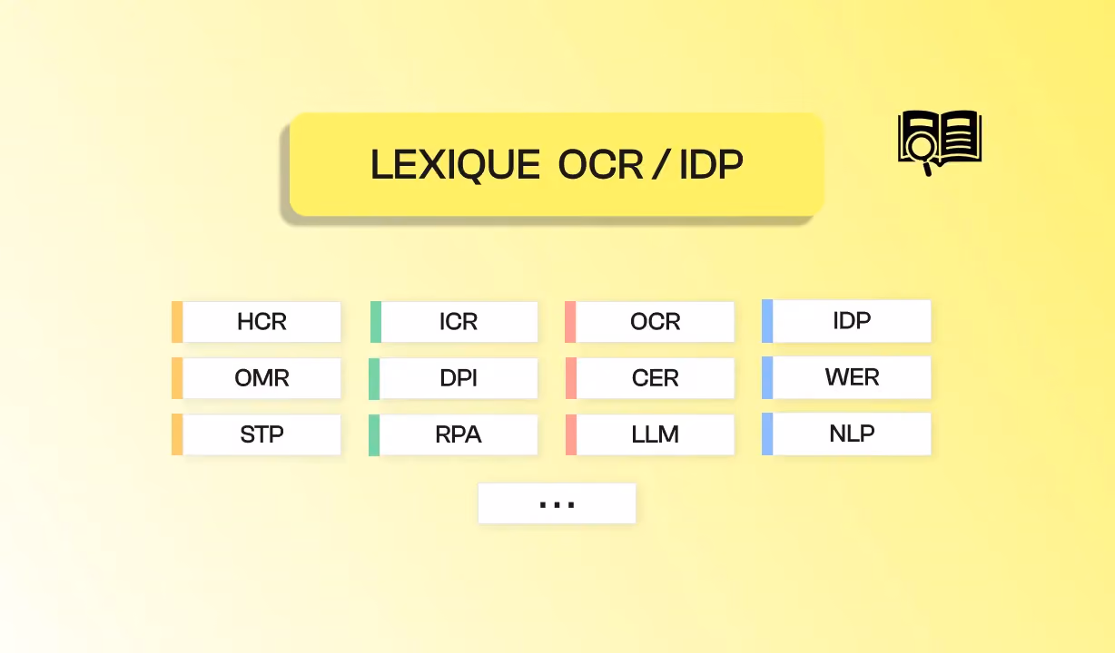 lexique ocr idp