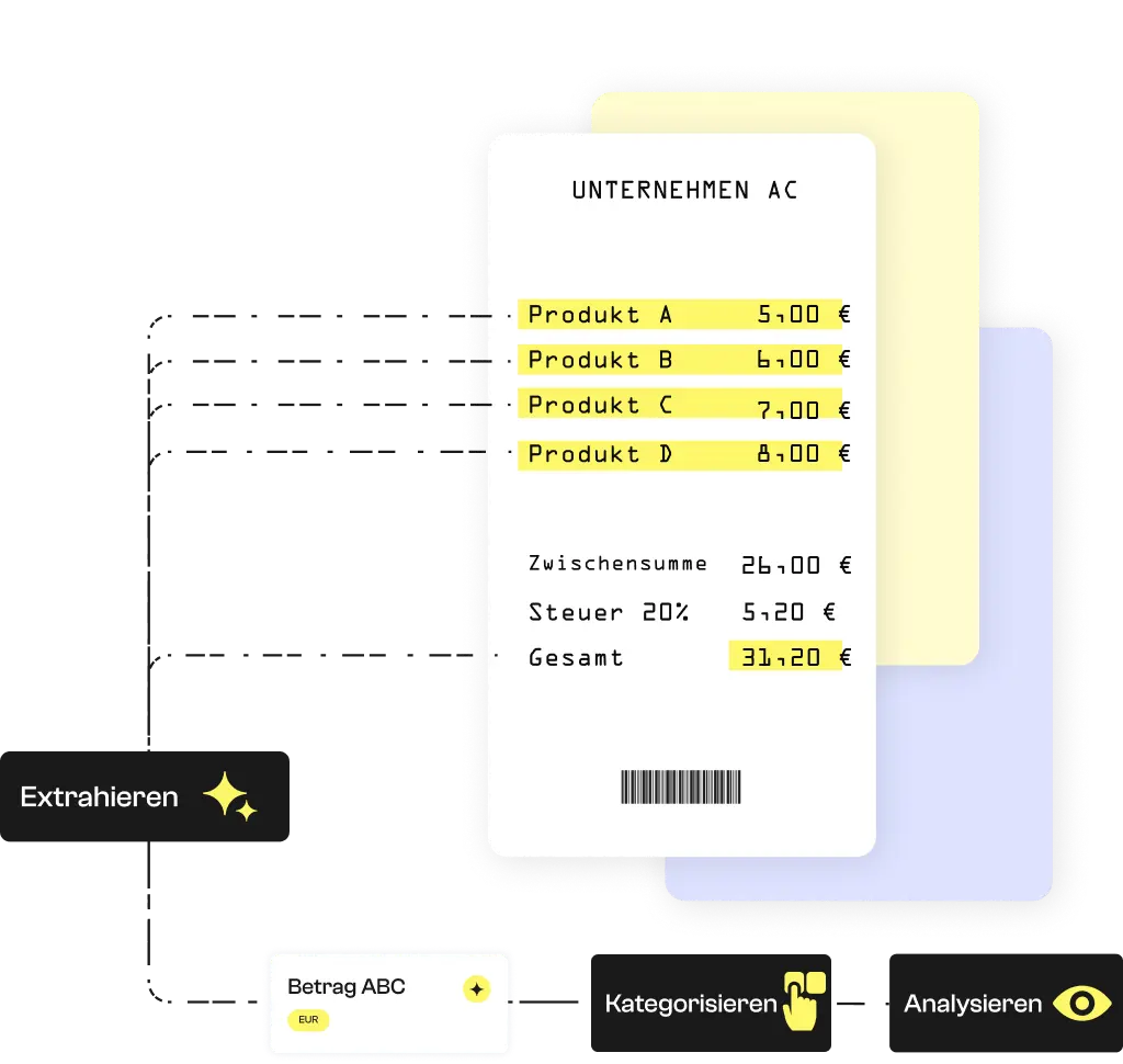Anschauliches Diagramm der Extraktionsmodelle für Belege.