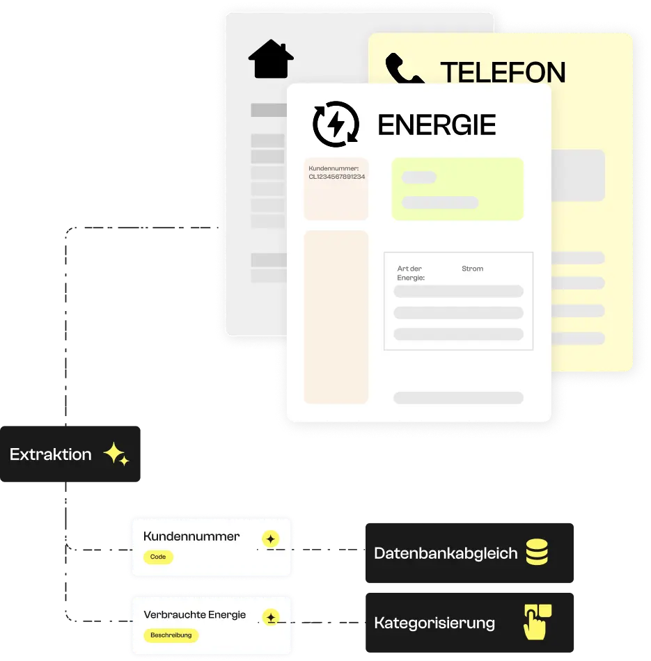 Diagramm zur Veranschaulichung des Extraktionsmodells für den Adressnachweis.