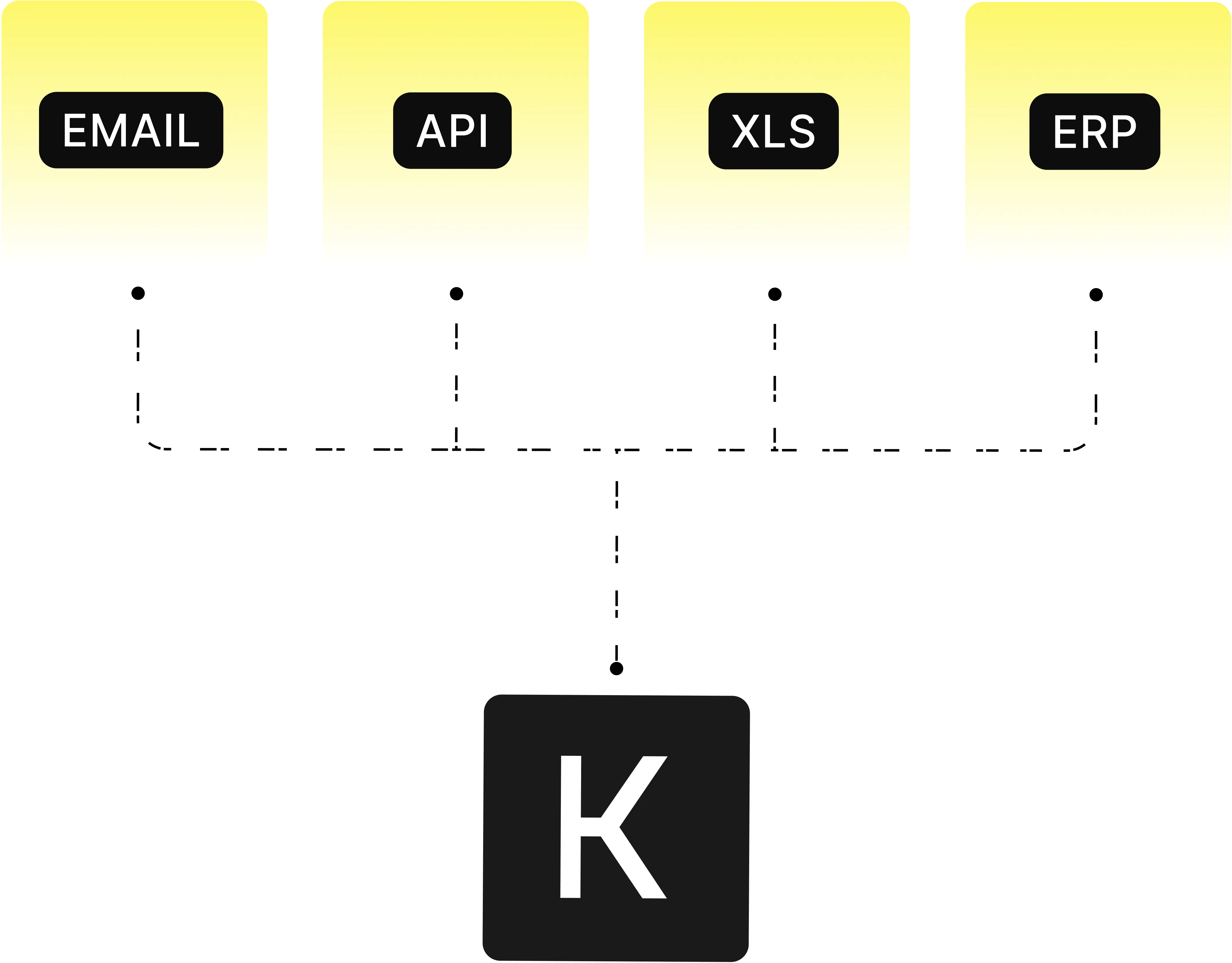 Integration von OCR in Logistiksysteme – API-Anbindung für automatisierte Lieferdokumentenverarbeitung.