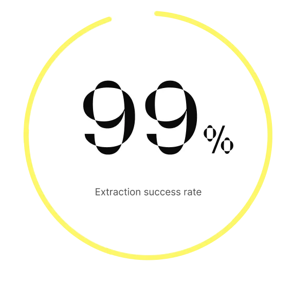 99 % Genauigkeit bei Buchhaltungsdokumenten – präzise Extraktion und Validierung mit OCR.