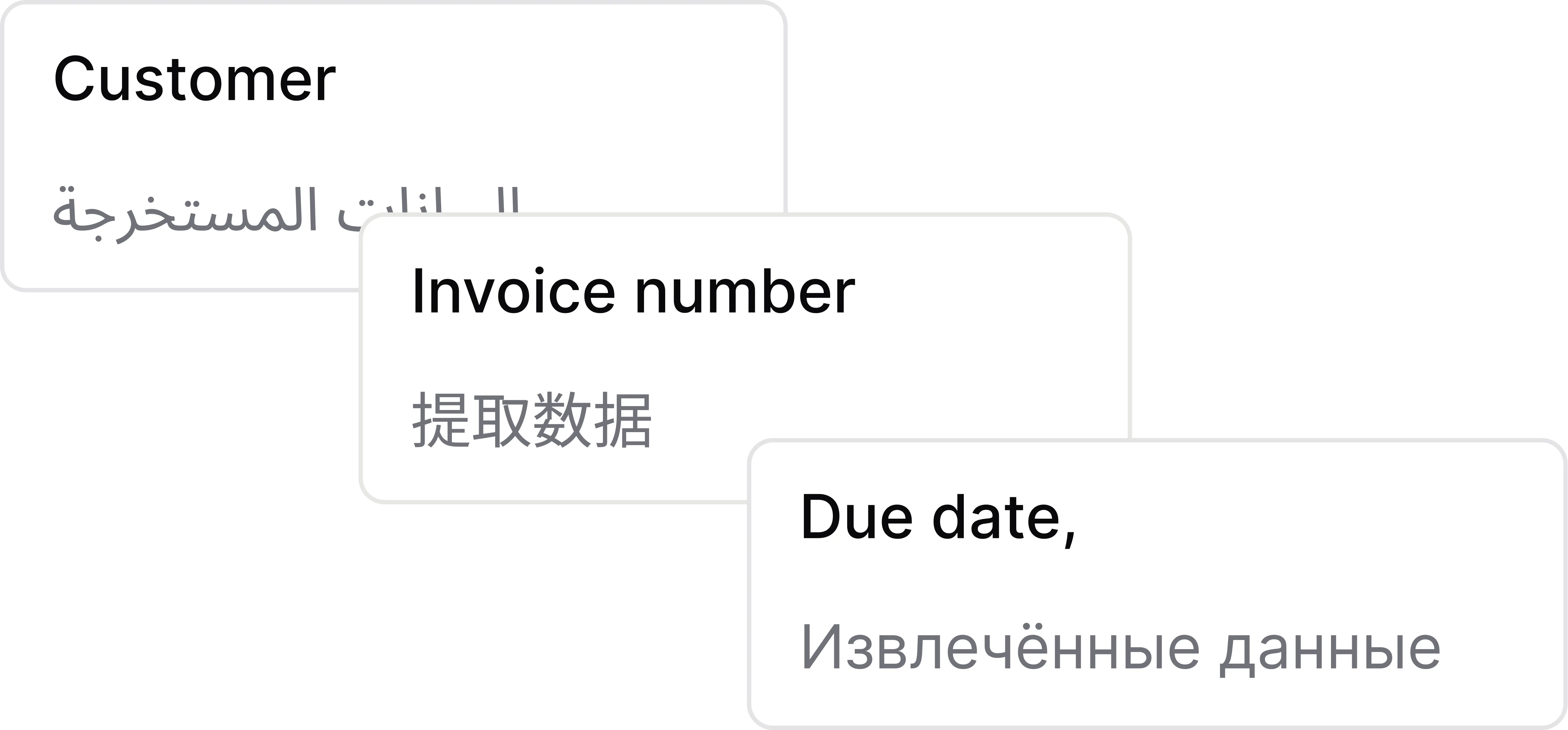 Mehrsprachige Buchhaltungs-OCR – automatische Übersetzung und Feldzuordnung für internationale Rechnungen.