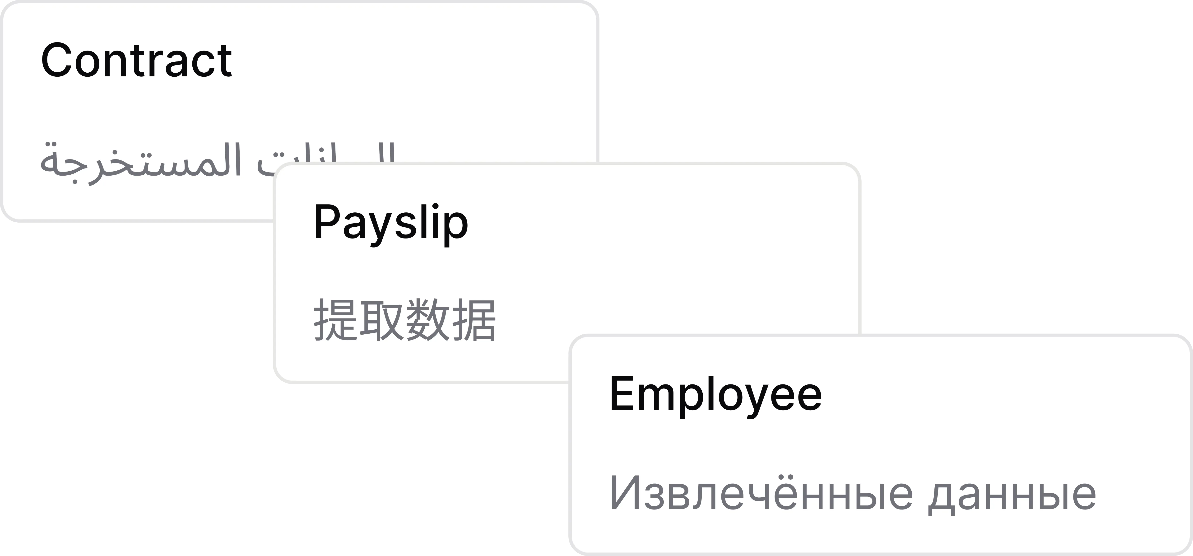 Mehrsprachige HR-OCR – automatische Erkennung und Übersetzung internationaler Lebensläufe.