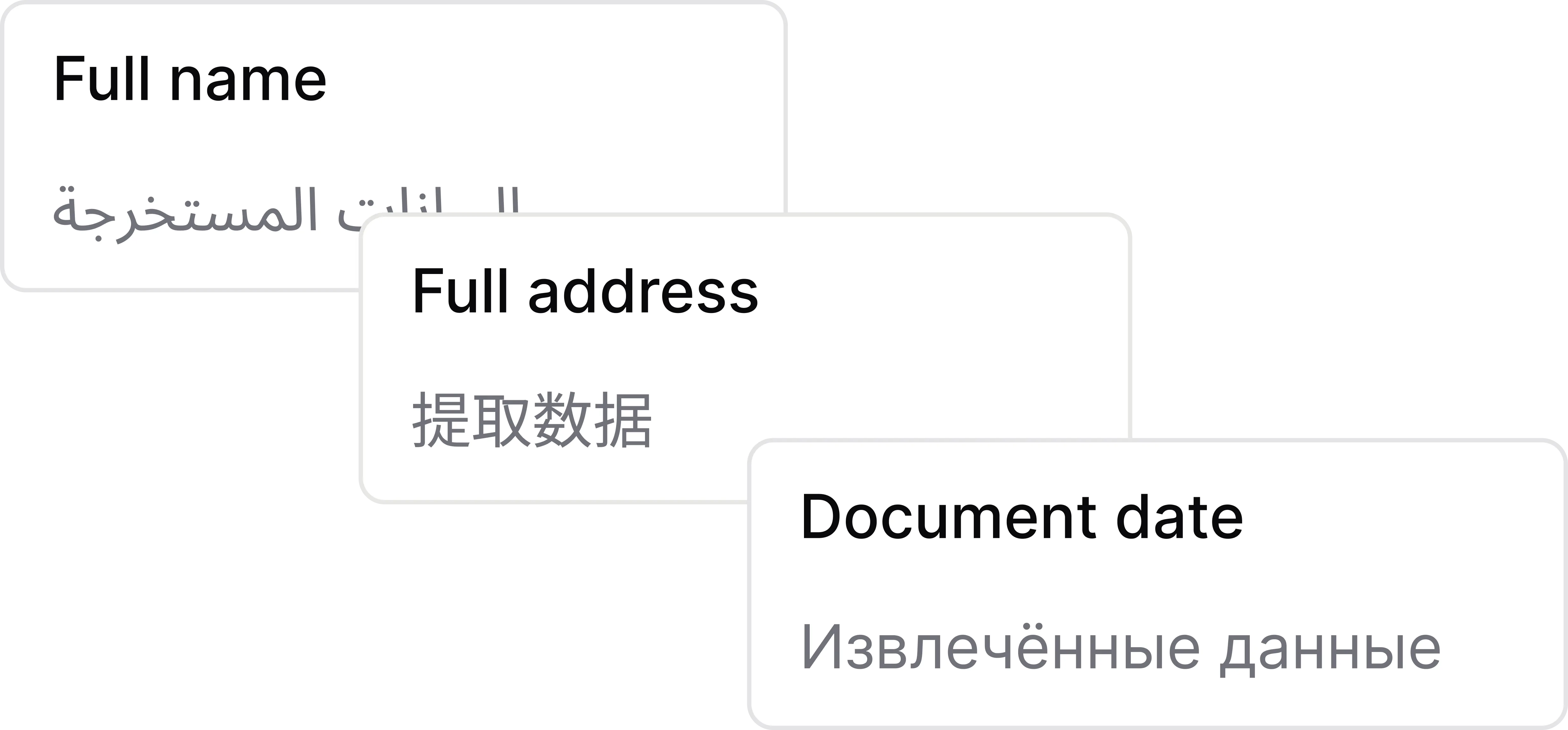 Mehrsprachige OCR für Adressnachweise – präzise Digitalisierung und Datenverarbeitung.