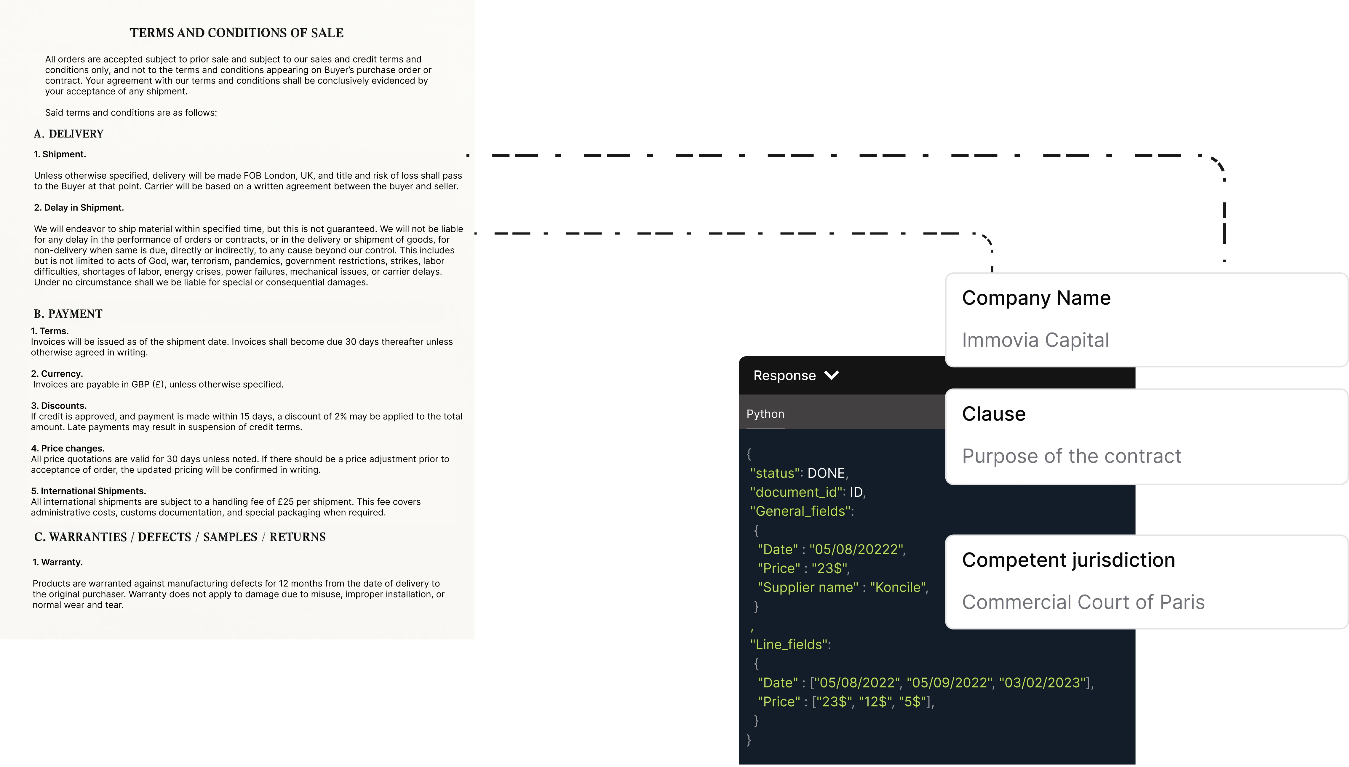 Extraktion von juristischen Unternehmensdokumenten