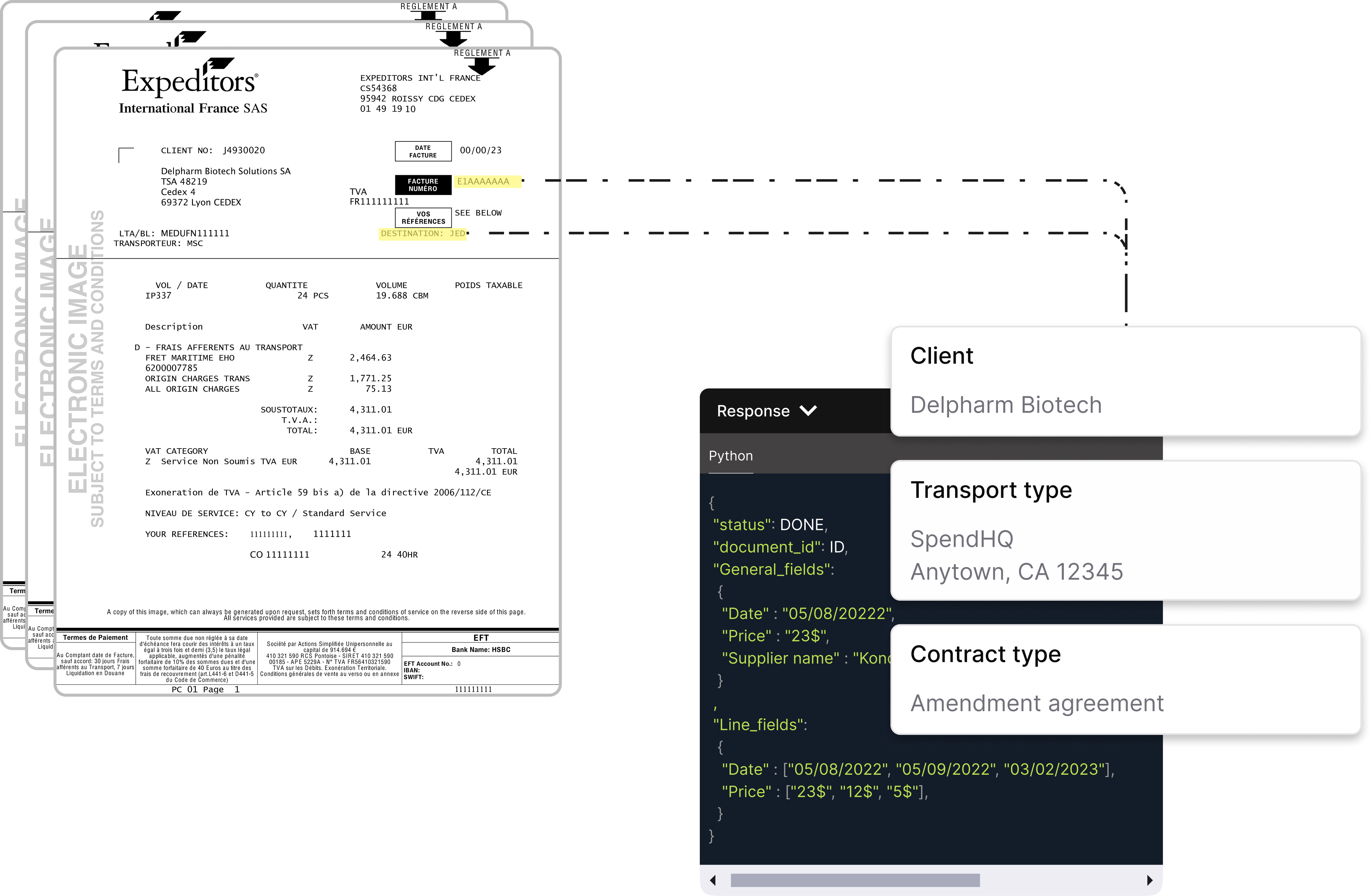 Extraktion von Rechnungen mit OCR
