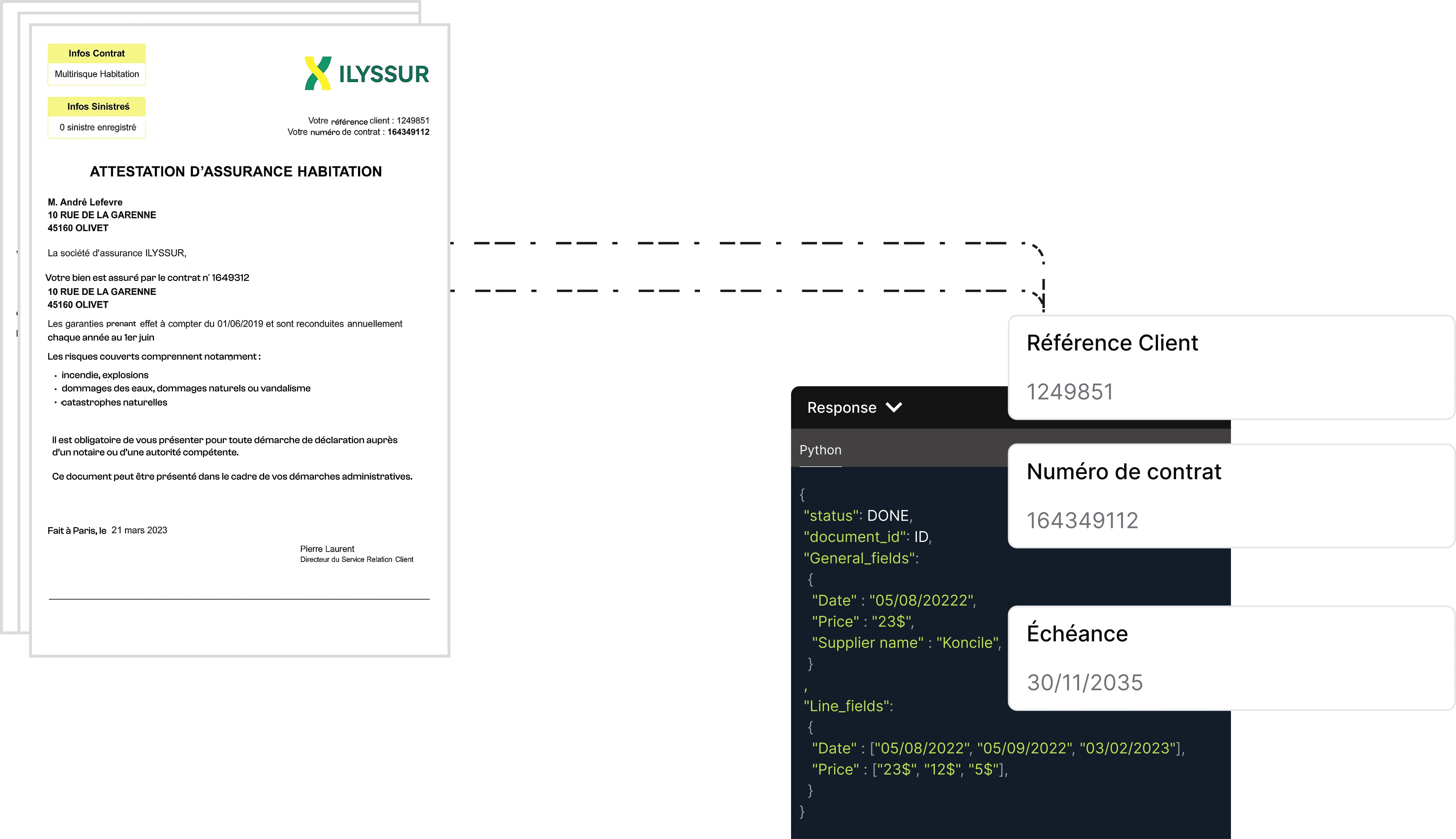 Extraktion von Versicherungsscheinen mit OCR