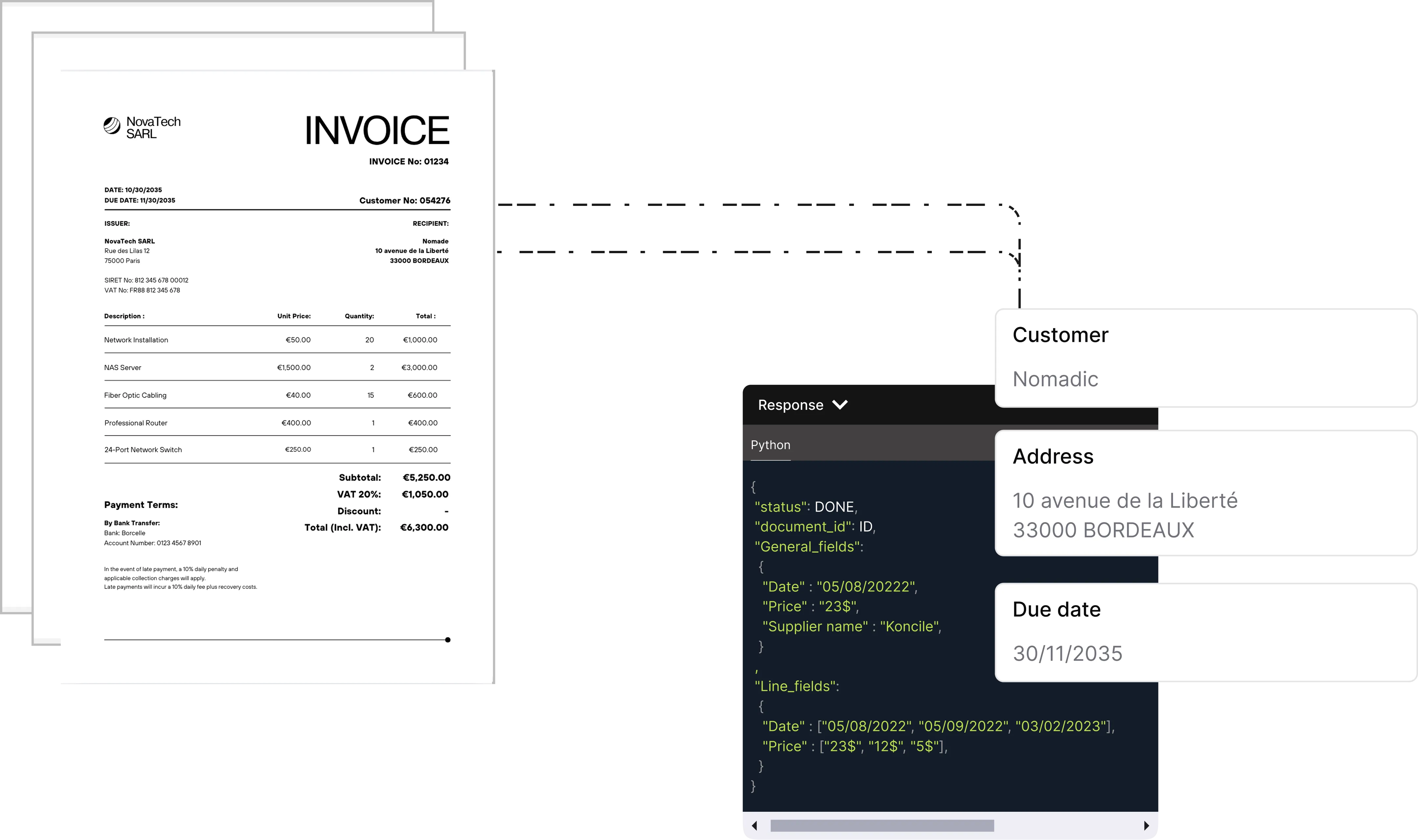 Rechnungs- und Buchhaltungsdatenextraktion