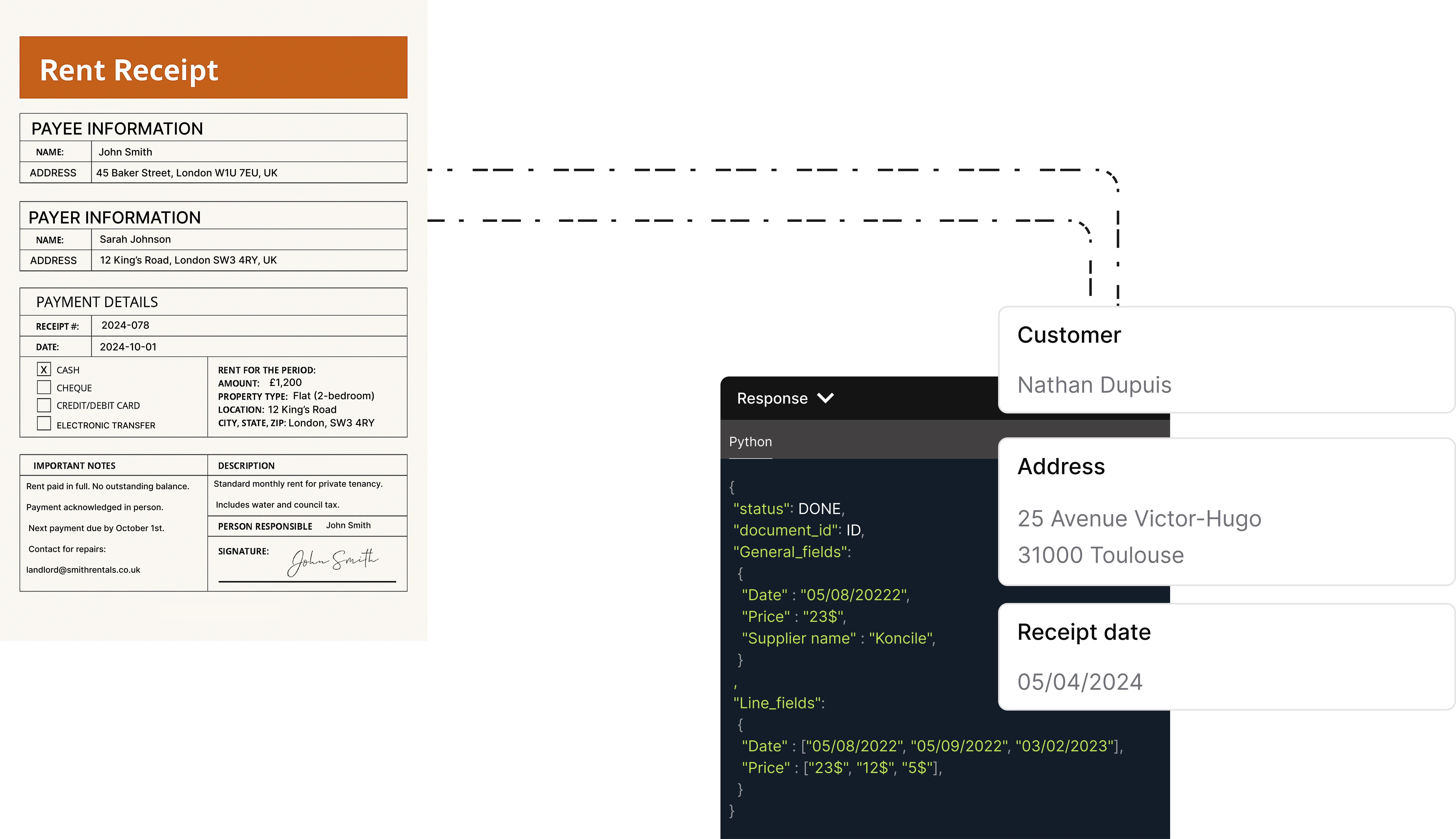Extraktion von Mietquittungen