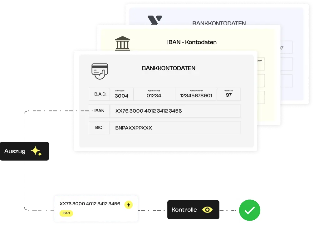 Abbildung des Extraktionsmodells für Bankverbindungsnachweise.