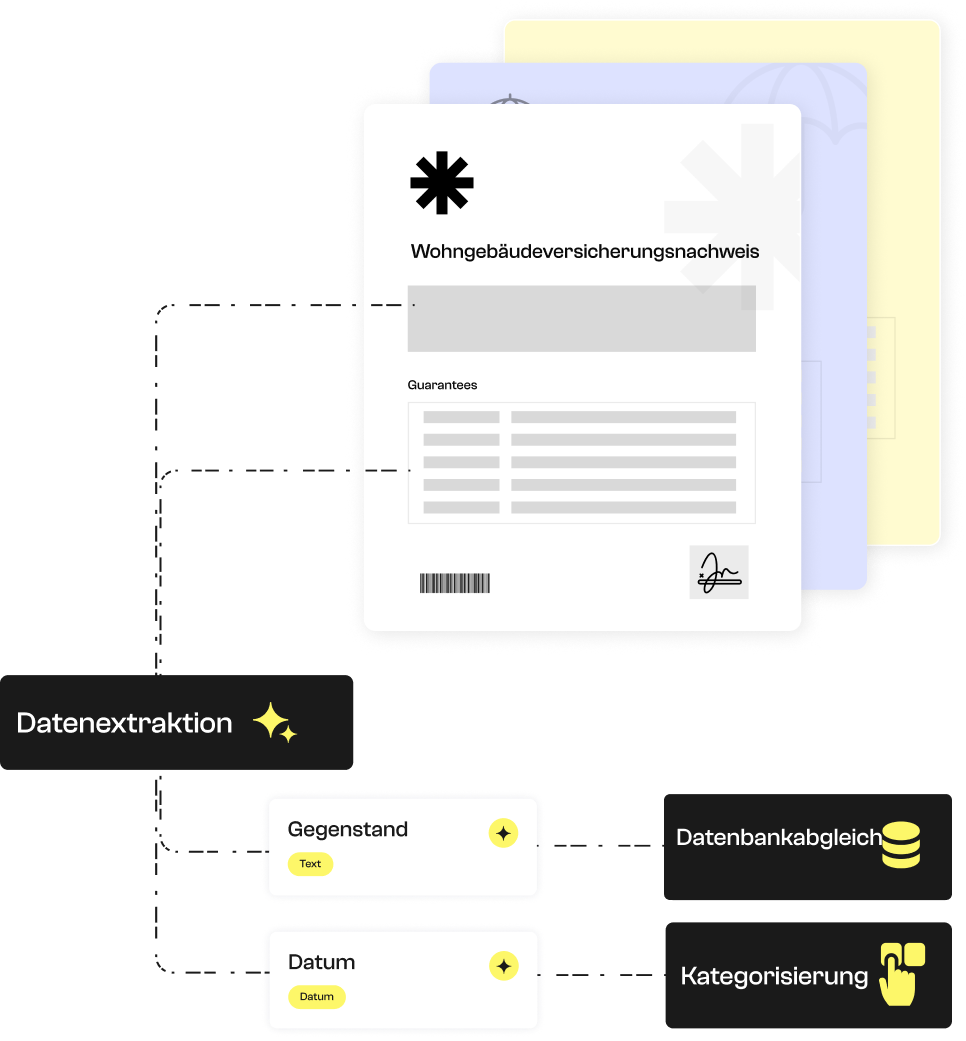 Abbildung des Extraktionsmodells für Wohngebäudeversicherungsnachweise.