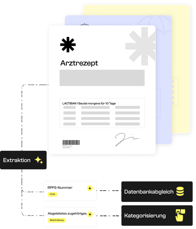 PDF-Scanner, der automatisch Informationen aus ärztlichen Rezepten wie Patientenname, verschriebene Medikamente, Menge, Dosierung und Datum extrahiert.